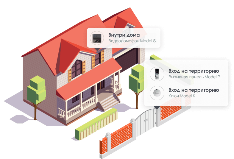 >Индивидуальное жилье